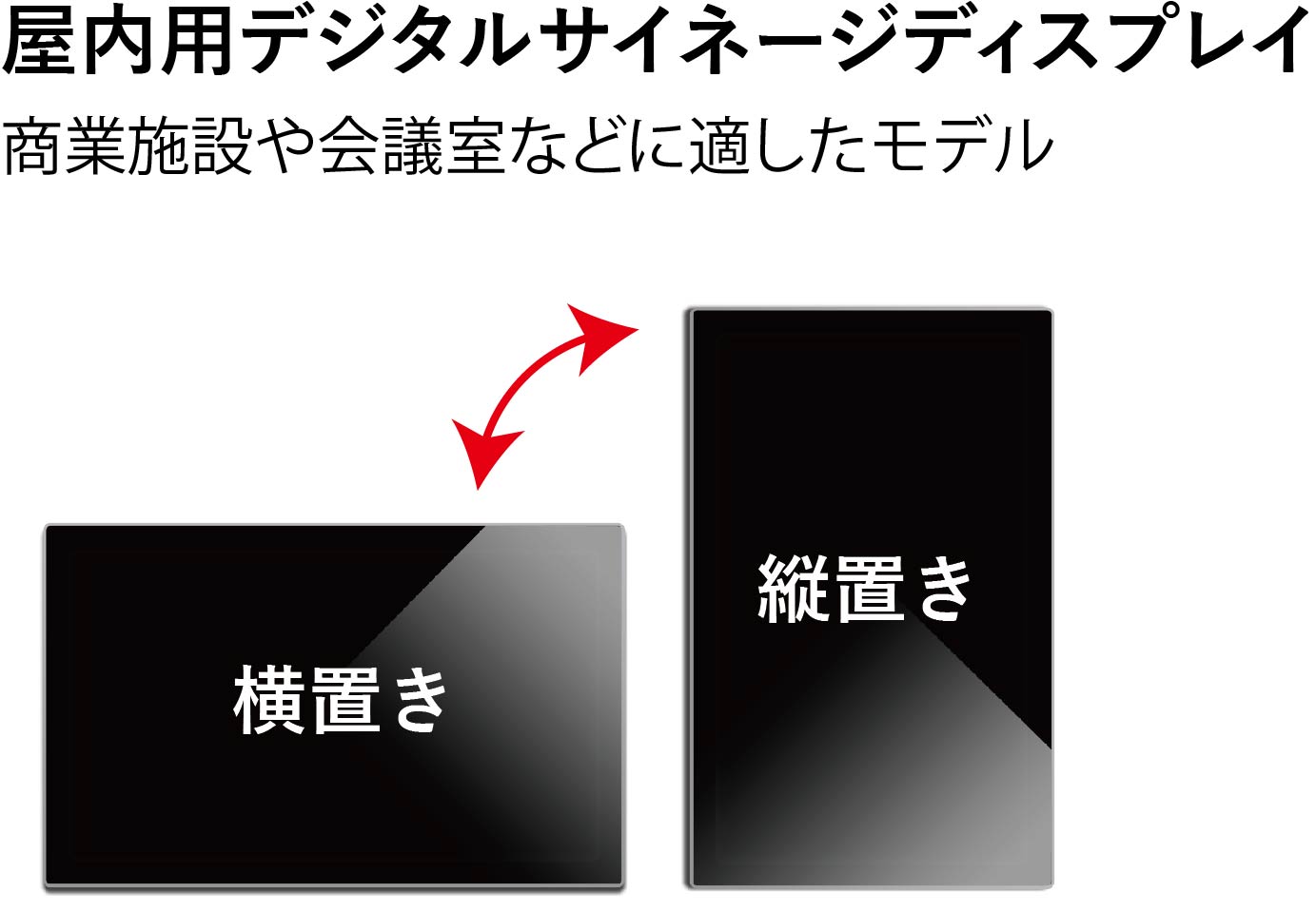 屋外用デジタルサイネージディスプレイ